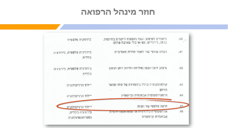 תיקון שפתי הפות - ניתוח לא לצרכים קוסמטיים - לייפות – המרכז הישראלי ...