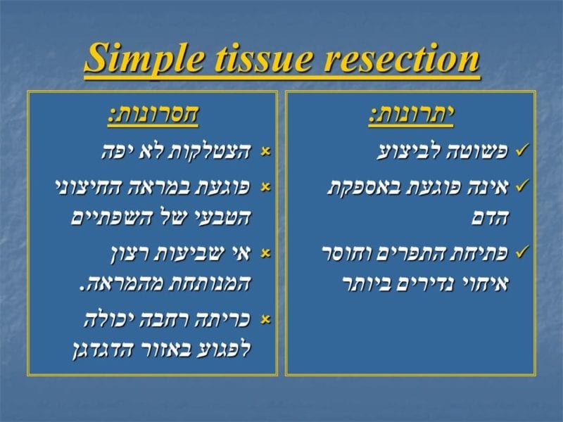 מצגת כירורגיה פלסטית של הנרתיק והפות (13)