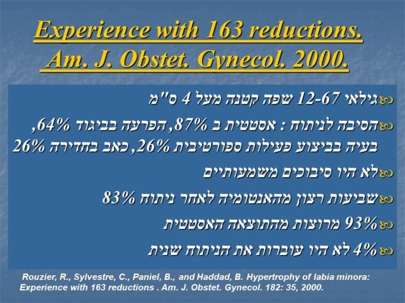 מצגת כירורגיה פלסטית של הנרתיק והפות (29)