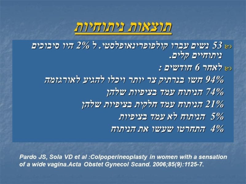 מצגת כירורגיה פלסטית של הנרתיק והפות (46)