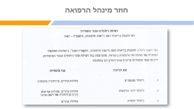 מצגת תיקון שפתי הפות (15)