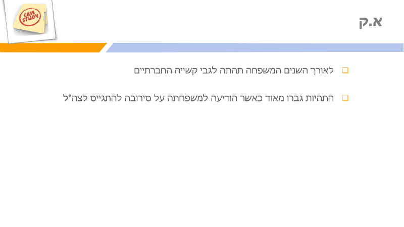 מצגת תיקון שפתי הפות (4)